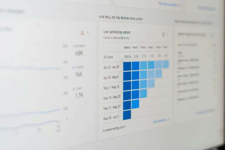 Dashboard Operasional Agensi Digital yang Berguna